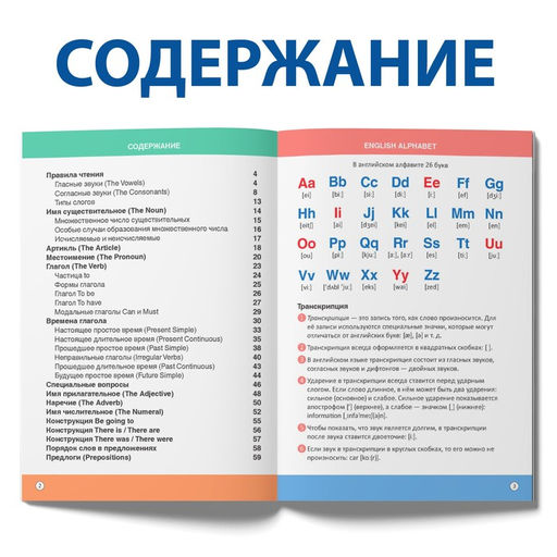 Сборник шпаргалок по английскому языку, 14 кл., 60 стр. - Буква-ленд фото 3