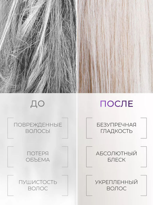 SERVICE LINE Кондиционер-стабилизатор ph 3.5, 5000 мл OLLIN - Ollin professional фото 16