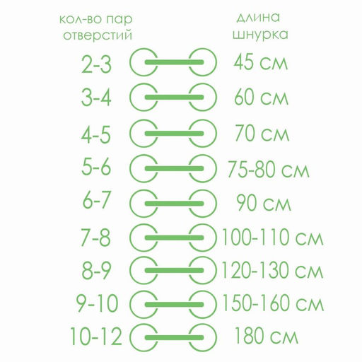 Цена за 25 шт. Шнурки для обуви, плоские, 8 мм, 100 см, фасовка 25 шт, цвет чёрный - Simaland фото 5