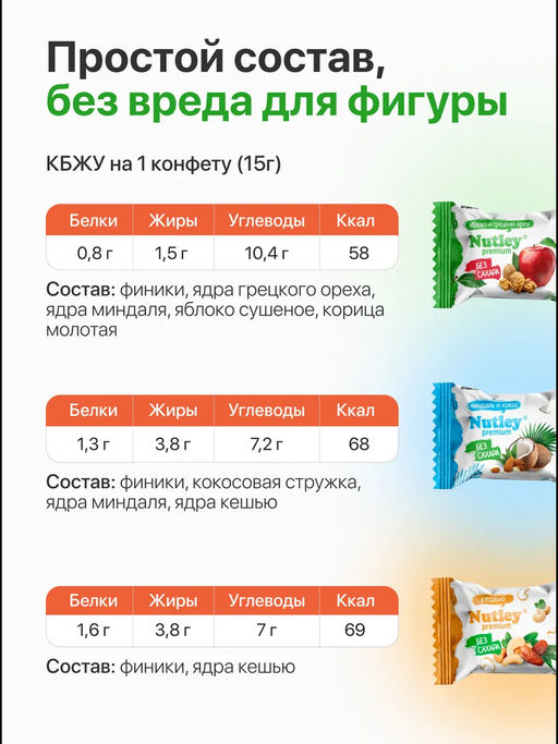 Экоконфеты Nutley "СУПЕР Ассорти" 5кг ( 6 видов конфет: "Арахис-Шоколад", "Ассорти семян", "Кокос-Кунжут", "Миндаль - Кокос", "Кешью", "Грецкий орех -Яблоко"