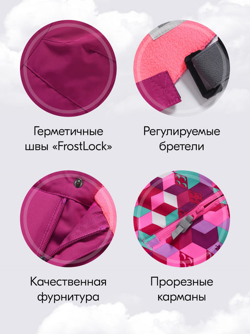 Горнолыжный костюм до -25С - Mtforce фото 5