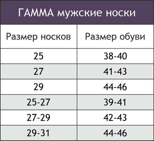 Цена за 2 шт. Носки Гамма  фото 4