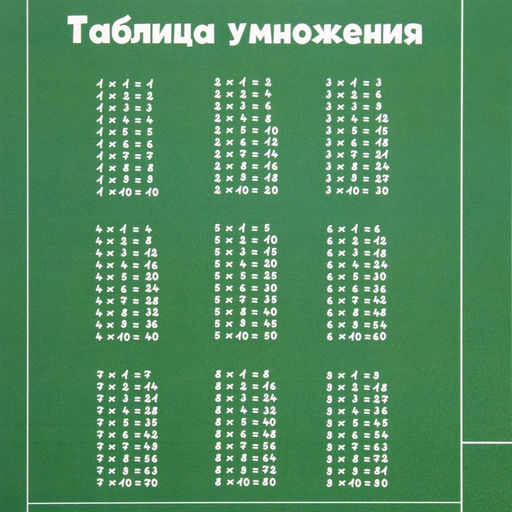 Накладка на стол пластиковая А4 (345 x 245 мм) 500 мкм, Обучающая, Calligrata Таблица Пифагора,  фото 3