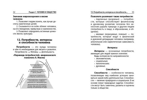 Обществознание - Эксмо фото 5