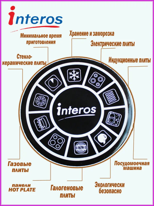 Овощи Кастрюля 2,1л со стекл. кр. 4197 /INTEROS/  фото 3