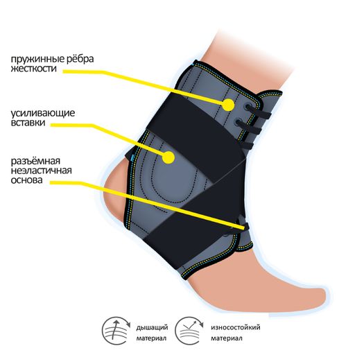 Бандаж на голеностопный сустав разъемный - Talus фото 2