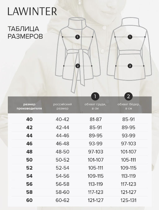 Куртка демисезонная