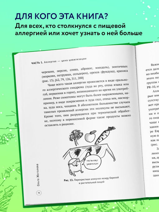 Пищевая аллергия. Как с ней справиться?