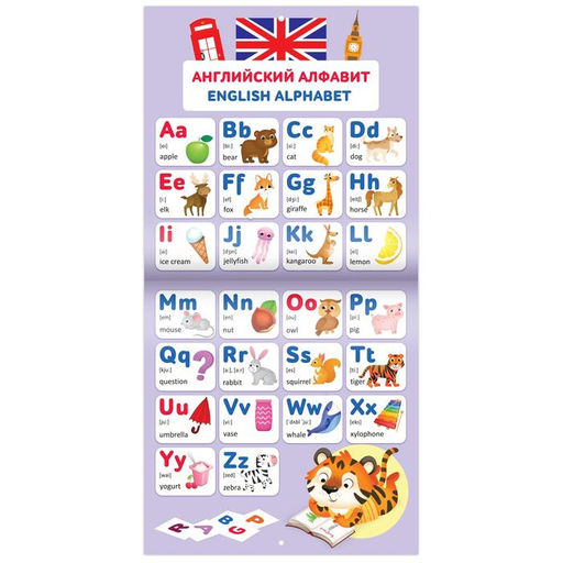 Обучающие плакаты English. Английский язык, 28 стр. - Буква-Ленд фото 2