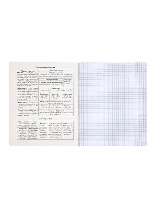 Комплект 12 предметных тетрадей 48 листов, справочная информация, 60 г, Пастель