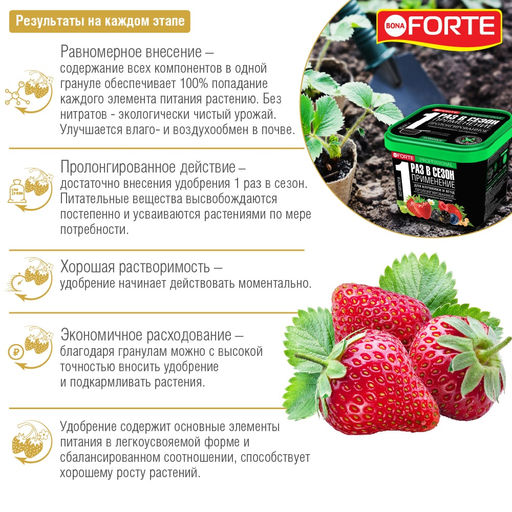 Компл. мин. удобр. "Bona Forte" Для клубники и ягод с биодост.кремнием гранул. пролонг., ведро 1л