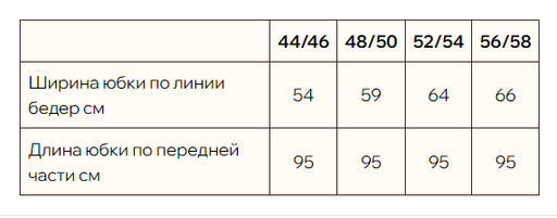 70% лен+30% хлопок ЯРУСНАЯ юбка - Новый лен фото 3