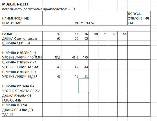 Платье женское новый год