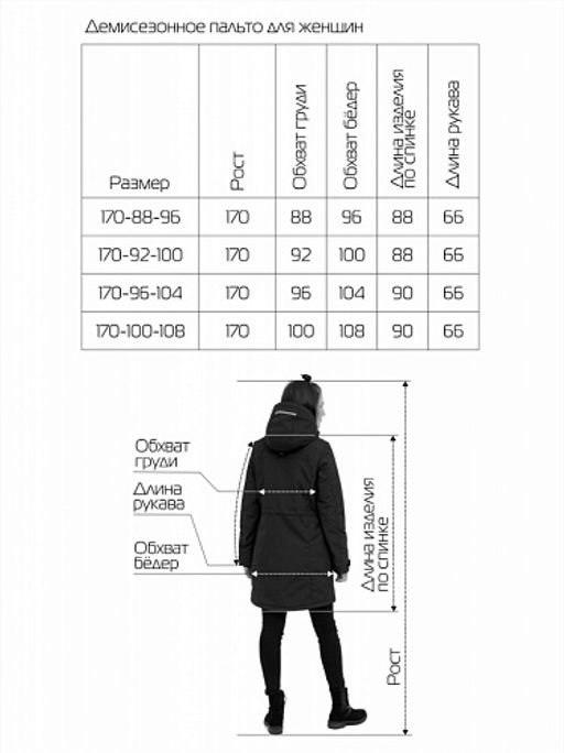 Куртка демисезонная Avese