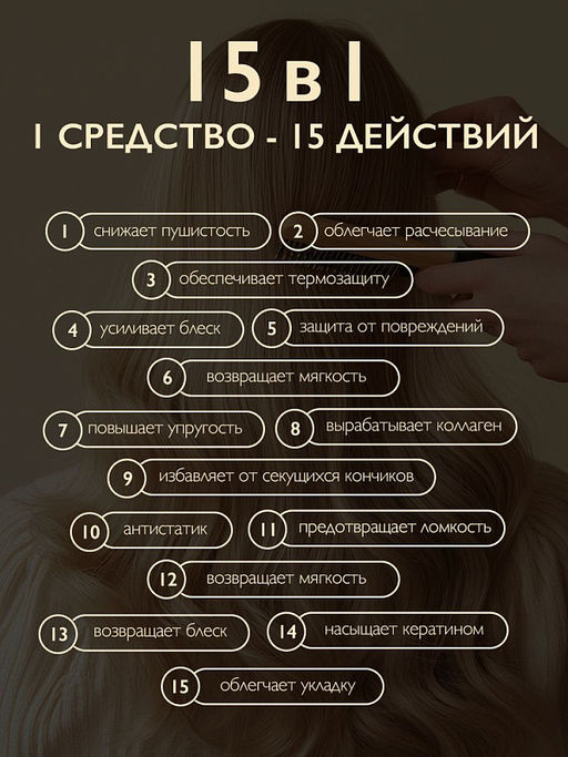 AMBREE Professional для волос крем-спрей Защита и восстановление серии 150мл Faboulous ego