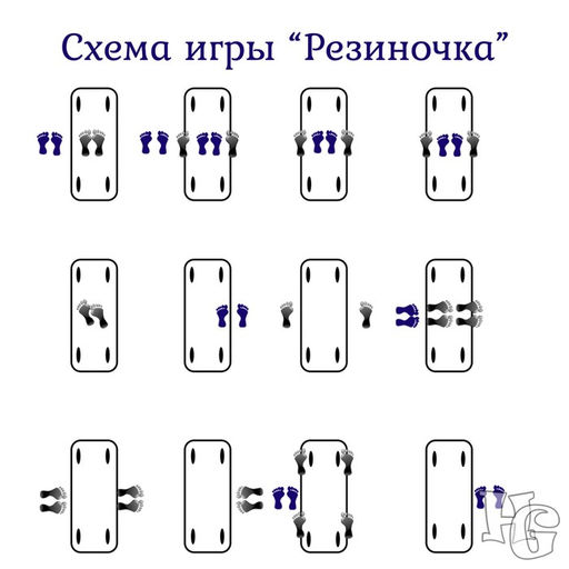 Цена за 2 шт. Развивающая игра для прыжков «Резиночки» длина 292 см