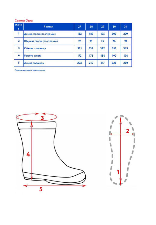Резиновые сапоги детск. Олли - Oldos фото 7