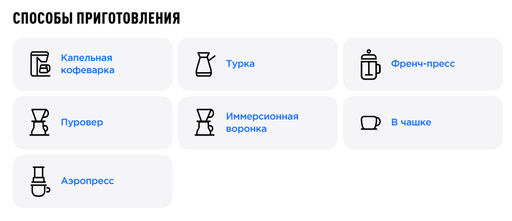 Кофе Tasty Coffee Руанда Гишеке натуральной обработки фото 2