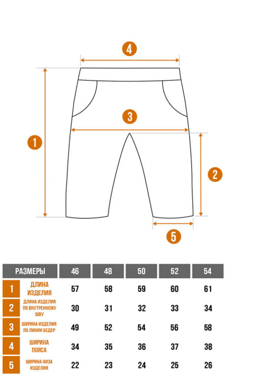 Арт. 6369 Шорты мужские 46-54 (5 шт) Цвет:темно-синий - Идеал фото 3