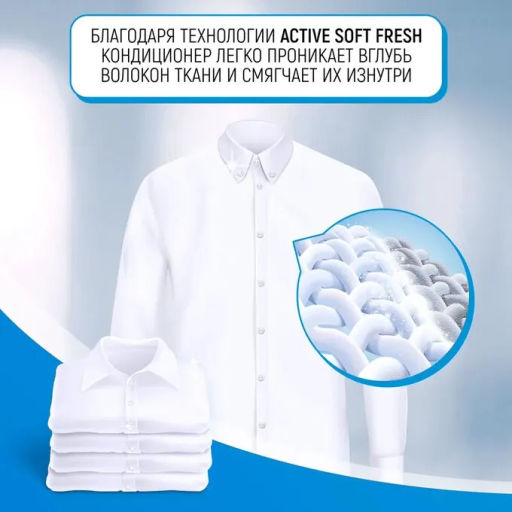 Кондиционер Для Белья Morning Kiss LION Essennce Fresh & Soft 500 мл