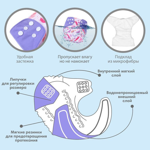 Трусики-подгузник, многоразовый, Перья - Крошка я фото 2