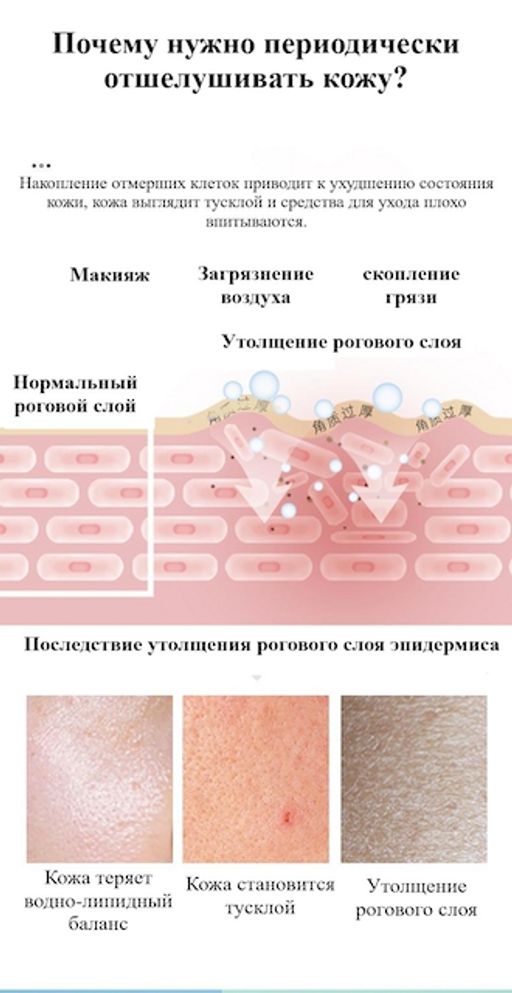 Нежный пилинг-гель скатка с растительными ингредиентами, с черникой 100гр. - Senana фото 3