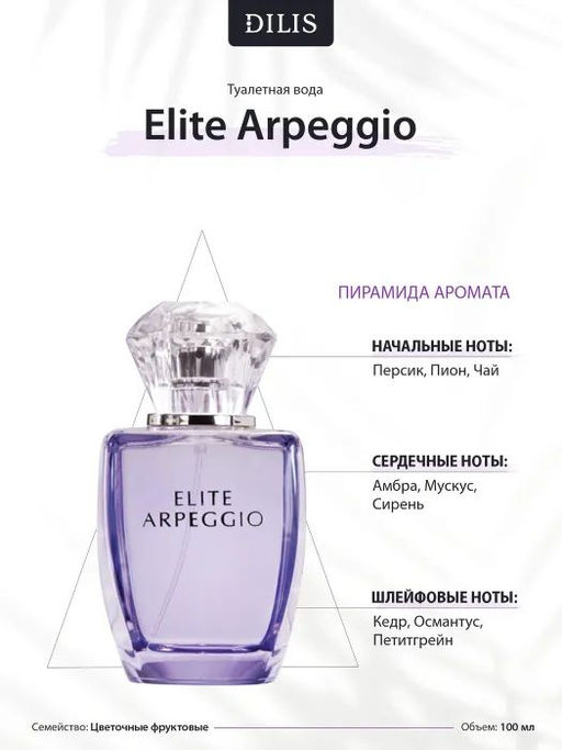 Цена за 2 шт. Dilis Туалетная Вода для женщин "Elite Arpeggio" (Элит Арпеджио),100 мл