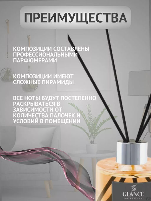 GLANCE Диффузор ароматический ИМПЕРАТРИЦА Luxury Fragrances Diffuser Imperatrix, 120 мл - Glance Professional фото 3