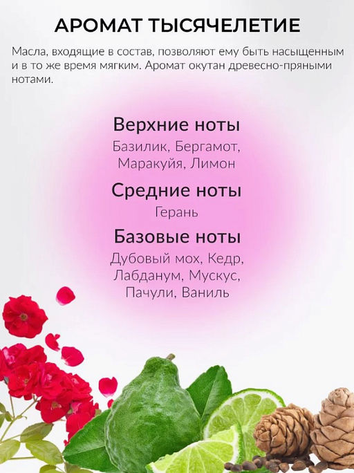 Ароматизатор Grass жидкий подвесной Millennium  фото 6