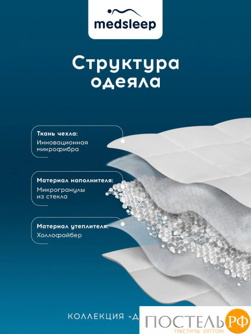 Одеяло утяжеленное MEDSLEEP ДEФOРТЕ мкрфбр/плстр/стекл.гранулы, 7 кг, бел  фото 2