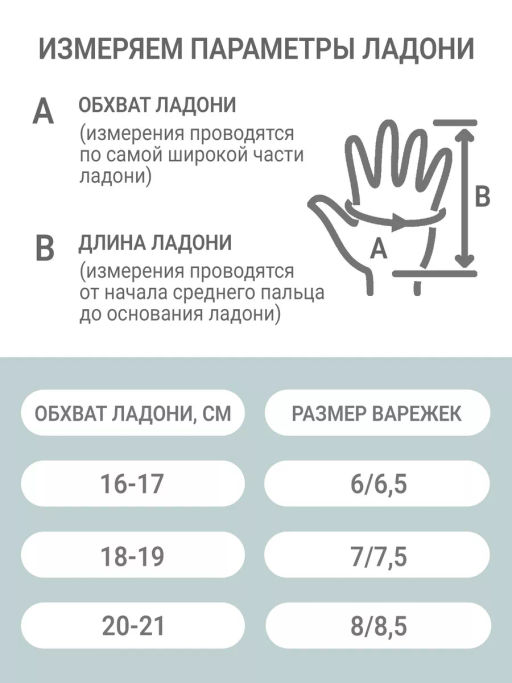 Варежки экомех мята