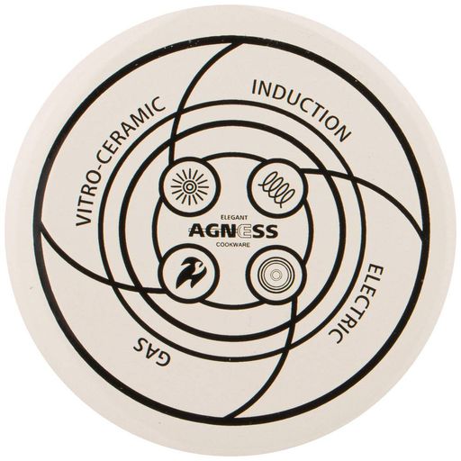 ЧАЙНИК AGNESS ЭМАЛИРОВАННЫЙ СО СВИСТКОМ, СЕРИЯ ДВОРЦОВЫЙ ПАРК2,2Л, ИНДУКЦИОННОЕ ДНО  фото 5