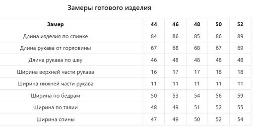 JETTY Платье  фото 13