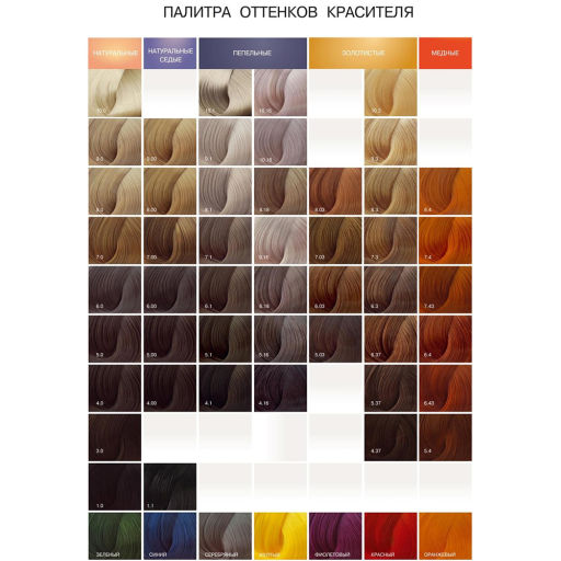 Bouticle 9/0 краска для волос, блондин / Expert Color 100 мл