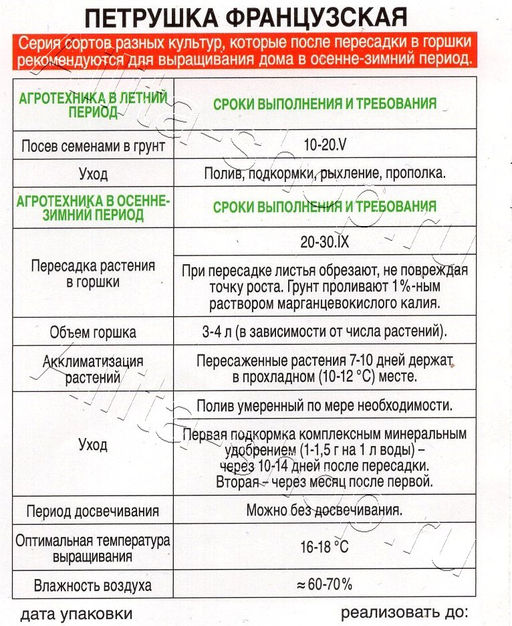 Петрушка Французская кудрявая 2г (Аэлита)