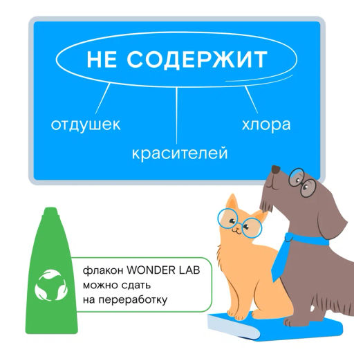 ЭкоСредство для мытья пола в домах с животными WONDER lab, 1100мл  фото 2