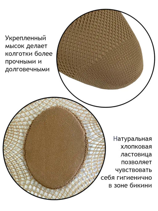 Колготки Cinema Cinema Rete