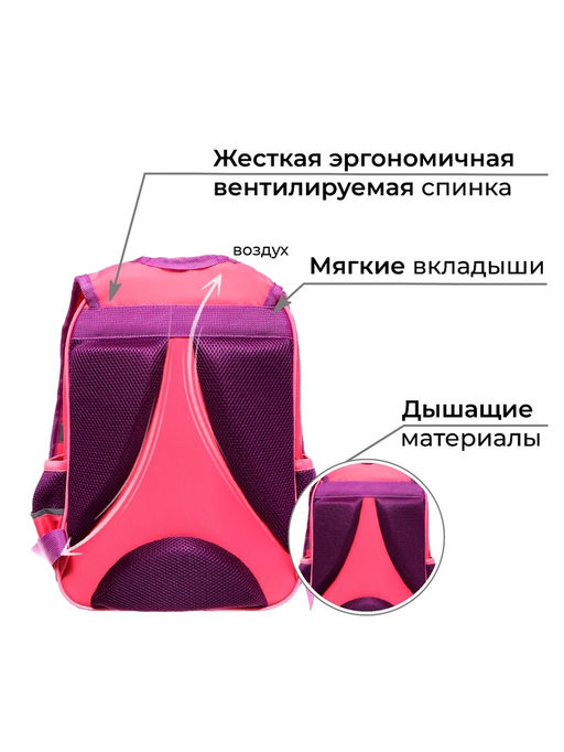 Рюкзак школьный, эргономичная спинка, 37×26×13 см «Аниме подружки»