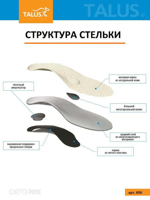 Стельки ортопедические каркасные из кожи при плоскостопии, пяточной шпоре Talus 49К польза  фото 7