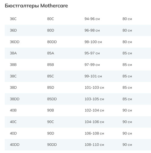 MOTHERCARE / Бюстгальтеры для беременных 2 шт.