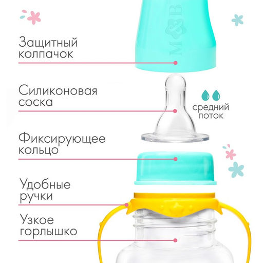 Бутылочка для кормления M&B «ТРЕНД. Лама», классическое горло, с ручками, с 3 мес., 250 мл., цилиндр, бирюзовый