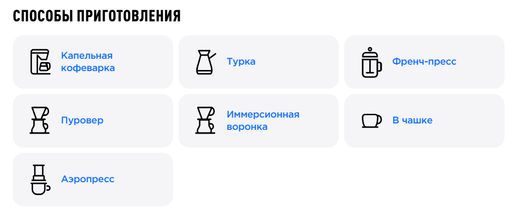 Кофе Tasty Coffee Бразилия Суль-де-Минас натуральной обработки  фото 4
