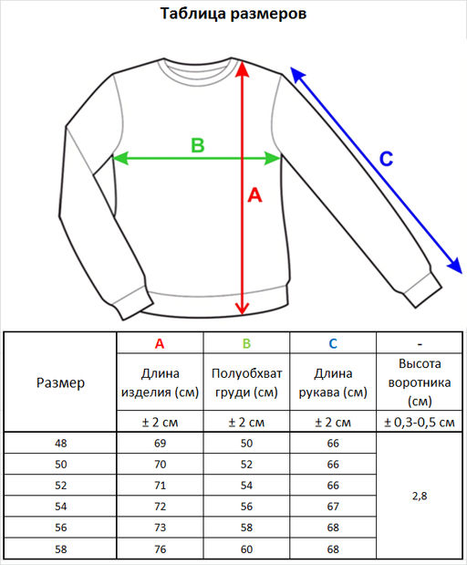 Джемпер 22479 синий