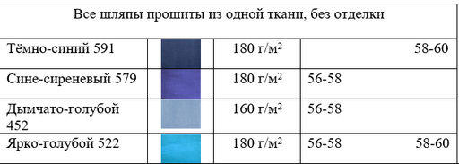 100% ЛЁН Шляпа - Елецкие узоры фото 9