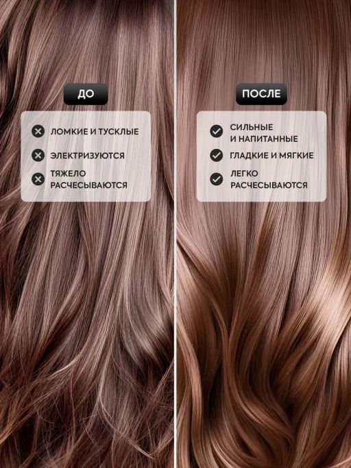 TNL Кератиновый комплекс WEEL SOS-маска восстановление и питание, 500 мл