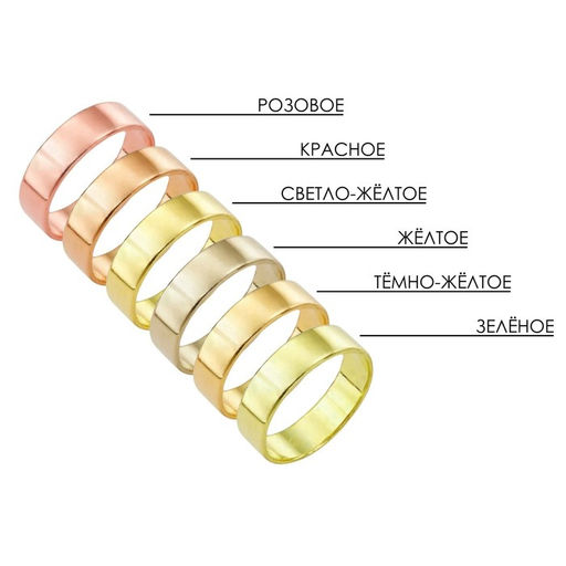 Кольцо «Тренд» круг, цвет белый в золоте, безразмерное