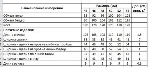 Платье 0689 - Di-lia fashion фото 3