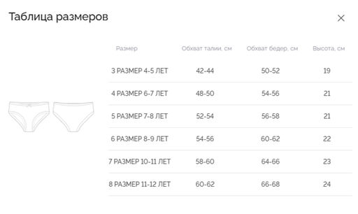 Трусы для девочки Berrak 6917 фото 6