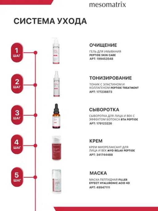 Крем от морщин с пептидами-миорелаксантами MYO RELAX PEPTIDE 30 мл - Mesomatrix фото 8