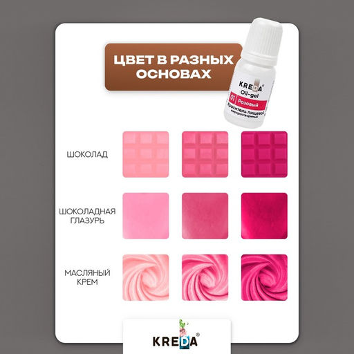 Цена за 2 шт. Краситель пищевой Oil-gel, жирорастворимый, розовый, 10 мл